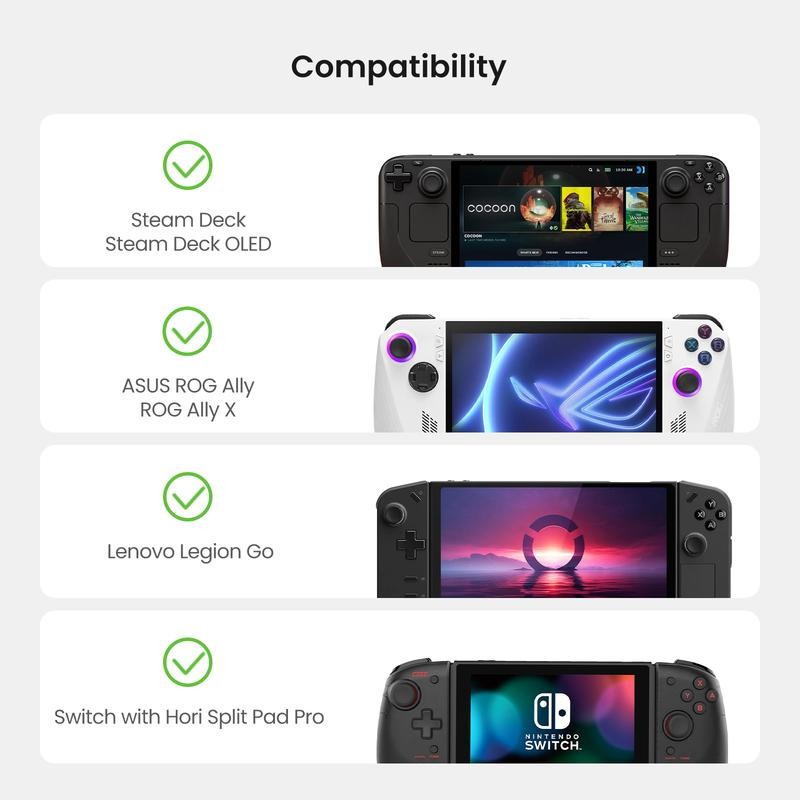 tomtoc Carrying Case for Steam Deck/Steam Deck OLED/ASUS ROG Ally