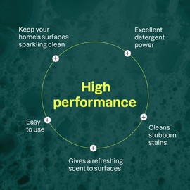 ATTITUDE ATTITUDE All Purpose Cleaner, EWG Verified Multi-Surface Products, Vegan, Naturally Derived Multipurpose Cleaning Spray, Citrus Zest, 67.6 Fl Oz