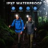 LED Headlamp Rechargeable, 2000 Lumens Super Bright Head Lamp with