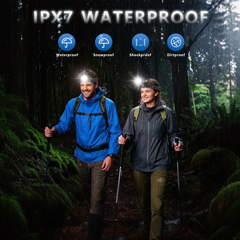 LED Headlamp Rechargeable, 2000 Lumens Super Bright Head Lamp with