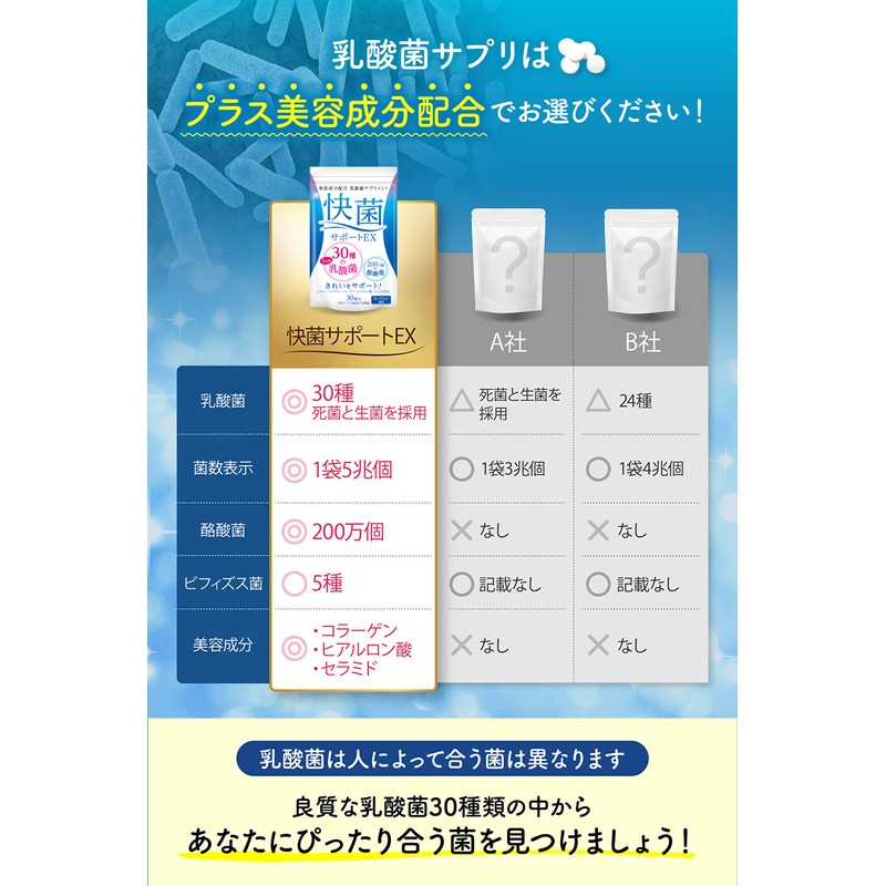 Kaiba Support EX Lactobacillus 5 Trillion Pack, 30 Types, Lactobacillus