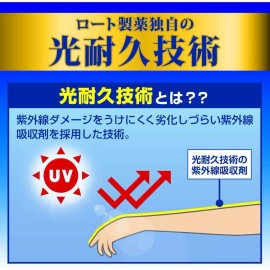 Rohto Skin Aqua Moisture Gel – SPF 50+ PA++++ – 110 g – Lightweight Daily Sunscreen