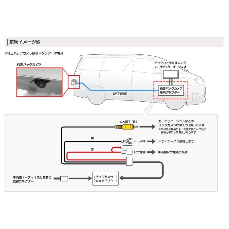 Pioneer RD-H201BC Genuine Rear Camera Connector Conversion Cable for Honda