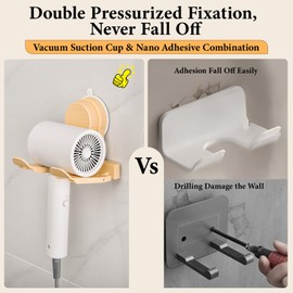 Hair Dryer Holder, Reusable Blow Dryer Stand with Vacuum Suction & Adhesive, Self Adhesive Hair Dryer Hanger with Plug&Cord Organizer for Cabinet Bathroom(1 Pack)
