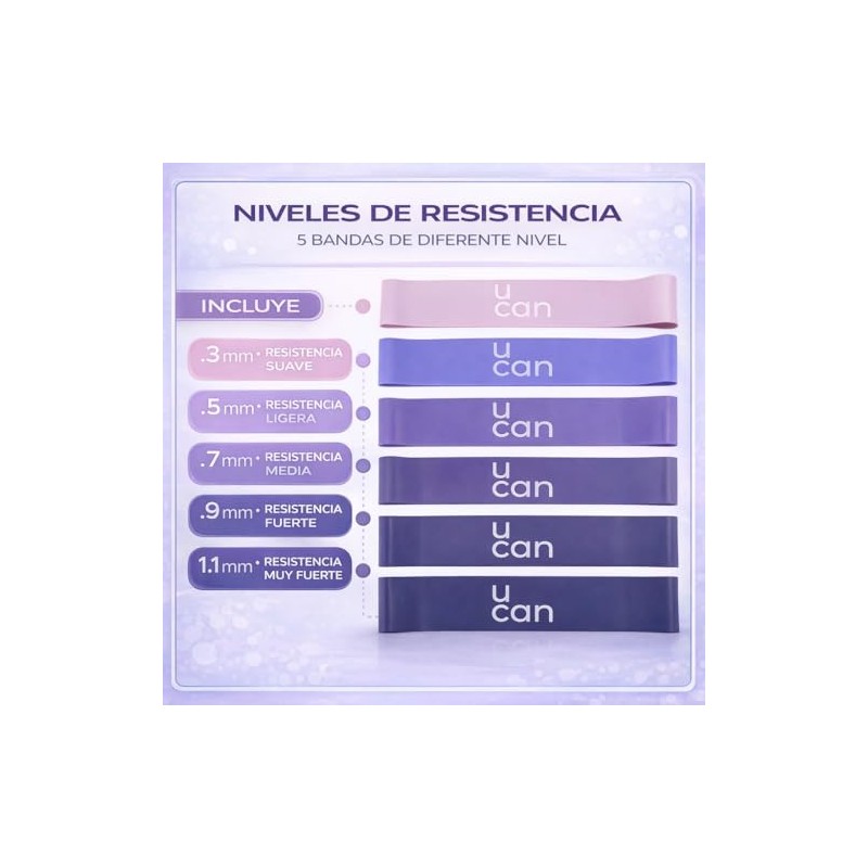 U can Kit de Pilates para Casa con aro, Pelota