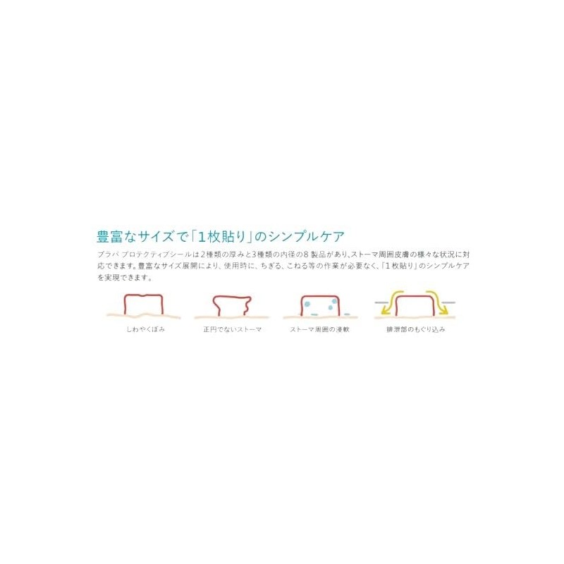 Coroplast Brava Protective Seal 12035 Thickness 0.1 inch (2.5 mm)