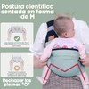 VERALY.MX | Portabebés con Clip Ajustable Recien Nacidos Niños Pequeños