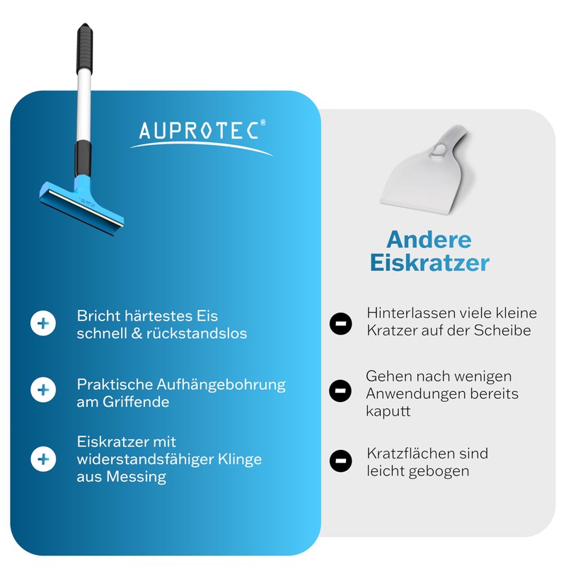 AUPROTEC Ice Scraper, Telescopic, Ultra-Light, with Brass Blade, Pink Blue,