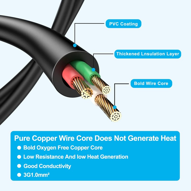 YINGAYOU Single Extension Lead Short Single Head Power Cord (Black,