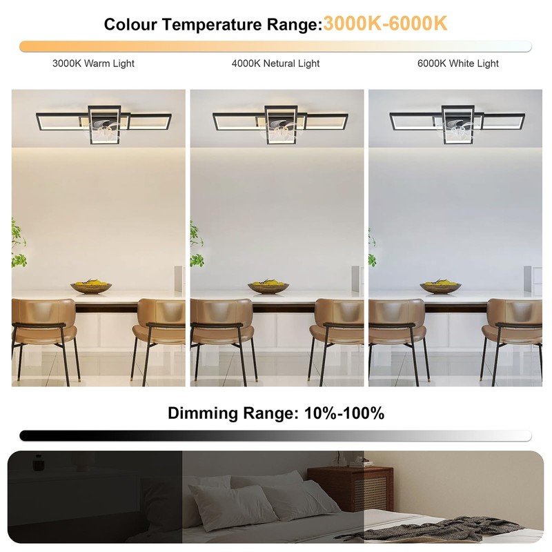 GEADI Modern Ceiling Fan with Light,Dimmable Flush Mount Ceiling Fans