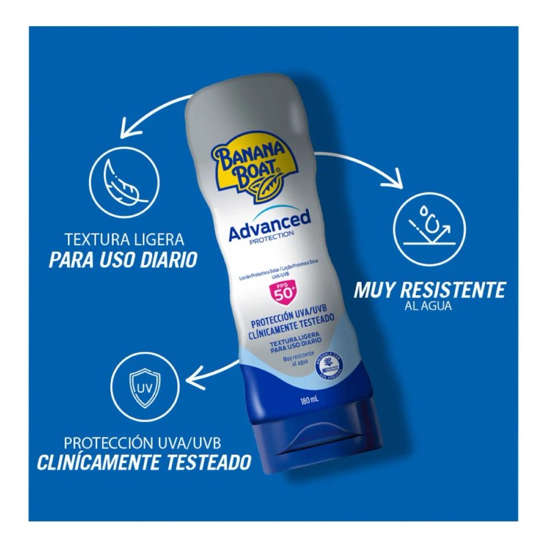 Protector Solar Banana Boat Advanced Protection 50+FPS 180ml