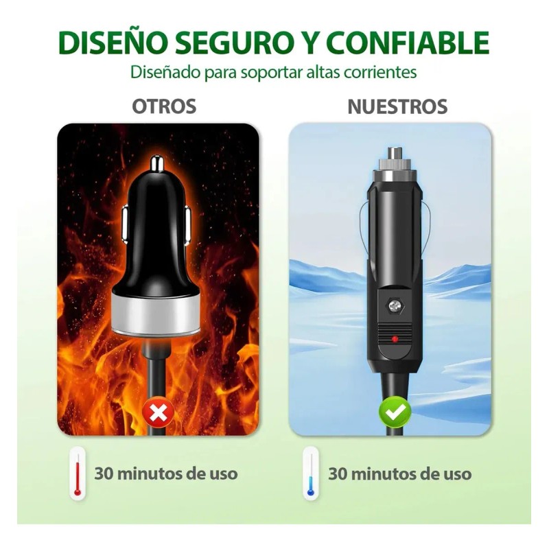 Cable Alimentador De Dc A Encendedor Auto Para Starlink Mini