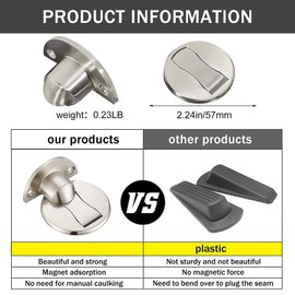 Aswalling Floor Mount Magnet Door Stopper - Magnetic Door Stop, Magnets Door Stops Wall Prop Hold Open (Silver)