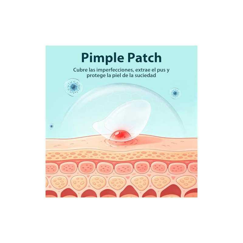 360 Parches Para Acné, Pimple Patch