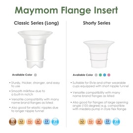 Inserciones de brida Maymom para bridas Freemie (21 mm); Pequeños insertos para copas Freemie Collection