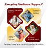 GriMed Berberine Supplement 9,500mg with Ceylon Cinnamon Bitter Melon Supports