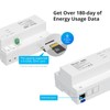 SONOFF Smart Stackable Power Meter, SPM-Main Max. 20 A/Gang Smart