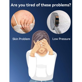 Magichome High Pressure Shower Head with 18 Stage Filtration, Water-Saving Shower Head with Hose 2 m and 6 Jet Types, Universal Hand Shower, Softens Hard Water with Extra Replaceable Accessories