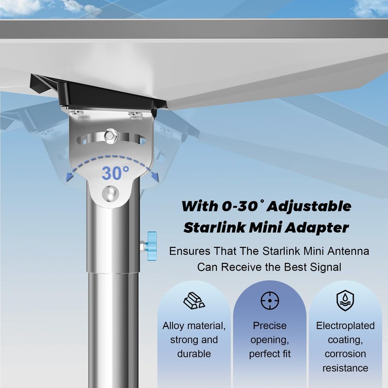 Starlink Mini Pole Mount, Lymorexan 8 Ft Starlink Mimi Mounting