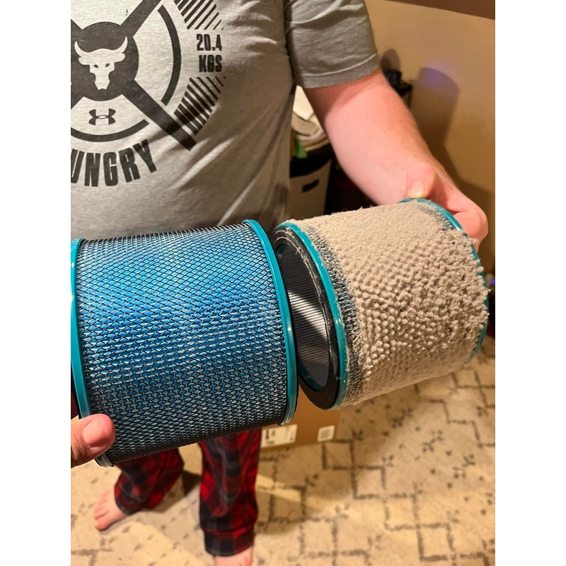 U ULTTY True HEPA Replacement Filters for R022 (SKJ-CR022D, R022D)