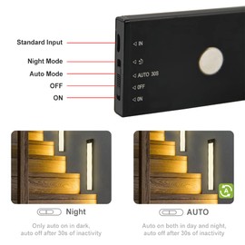 VST Under Cabinet Lights, Motion Sensor Light Indoor 2200mAh Rechargeable, Closet Lights with Magnetic Suck, Cordless Under Counter Lights for Stairs Kitchen (2 Pack, Nature Light - 4000K)