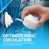 BlueStars Upgraded Pool Jet Nozzles SP1419D Directional Flow Hydrostream Return