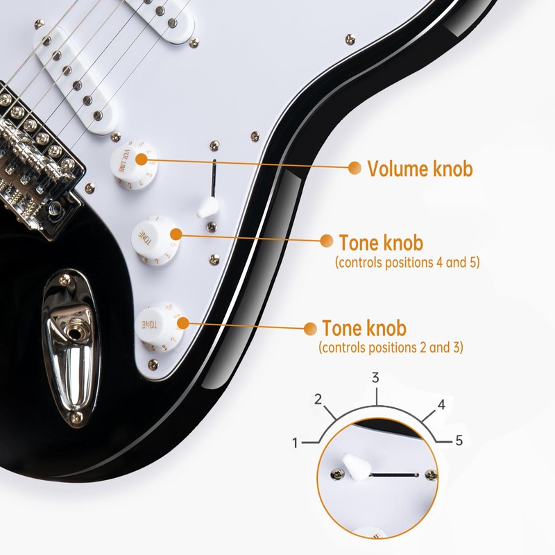MOSEN 39in Full Size Beginner Electric Guitar Starter Kit, Beginner
