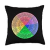 Feelings Wheel Emotion Chart Mental Health Therapy Chart Throw Pillow