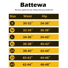 BATTEWA Washable Incontinence Underwear for Men, Regular Cotton Leak-Proof Briefs with Front Absorption Area for Bladder Leak Protection 50ml.(Gray, 3X-Large, 5 Pack)