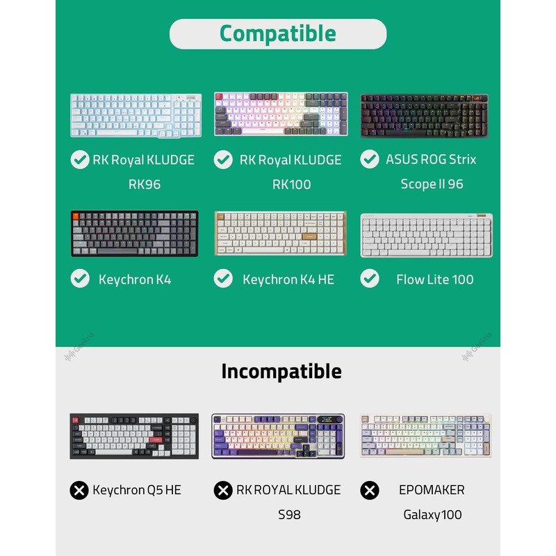 GEEKRIA 90%-96% Keyboard Case, Compatible with Keychron K4 / K4