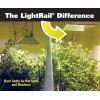 Light Rail New 34” Robo Bar for Stabilizing Larger LED