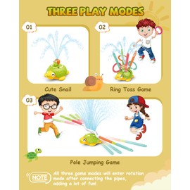 Fullware Water Sprinkler for Kids, Toddler Outdoor Toys, Backyard 3-in-1 Rotating Spray Turtle, Attaches to Garden Hose Splashing Fun Summer Toys for 3 4 5 6 7 8 Year Old Boys Girls Gifts