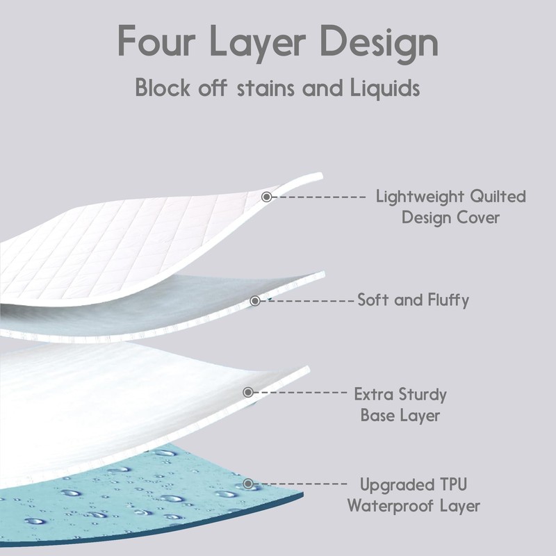 Qatan Full Size Mattress Protector – Waterproof Mattress Pad for