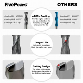 FivePears Up Cut Spiral Router Bit for CNC with Extreme Life Coated, 1/8" Cutting Diameter, 1/2" Cutting Length, 1/8 inch Shank Carbide End Mill for Wood Carving Engraving Grinding Grooving …