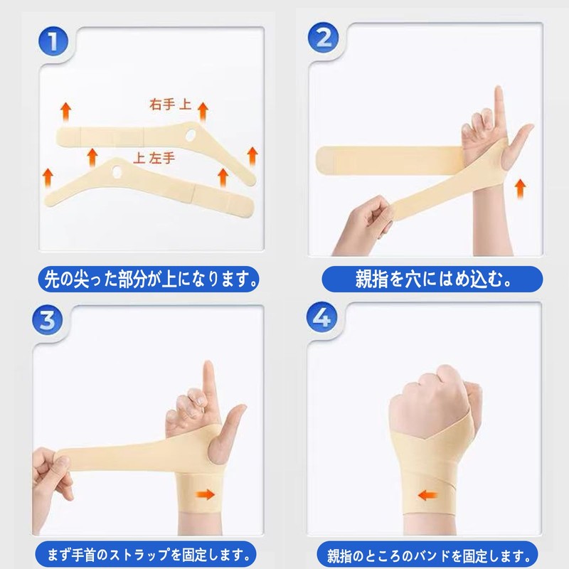 Clcyricher Wrist Support, Thin, Fixed, Lightweight Support, Slim Hard Plus,