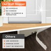 Comfyanno Under Door Draft Stopper - Bottom Door Gap Filler