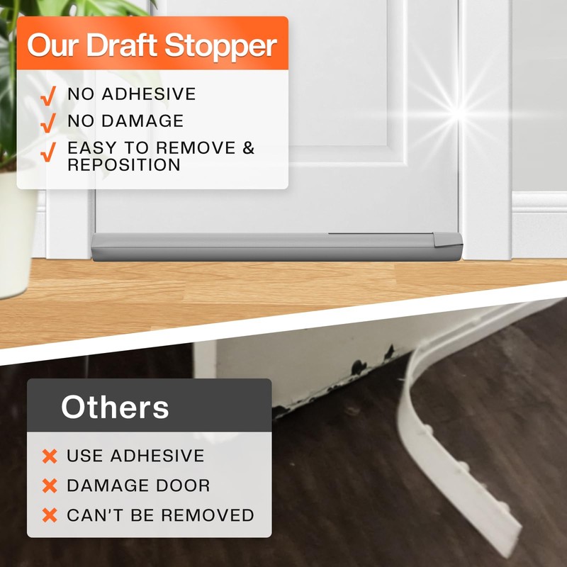 Comfyanno Under Door Draft Stopper - Bottom Door Gap Filler