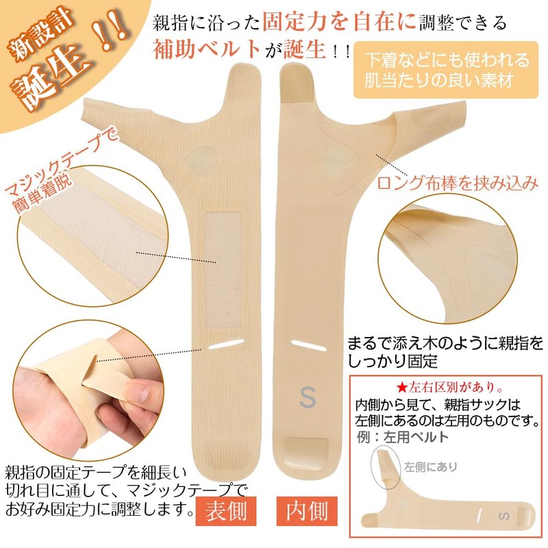 Meidlan 手首 親指 サポーター 薄手 軽量 二重圧力 圧力 ワンタッチ 調節