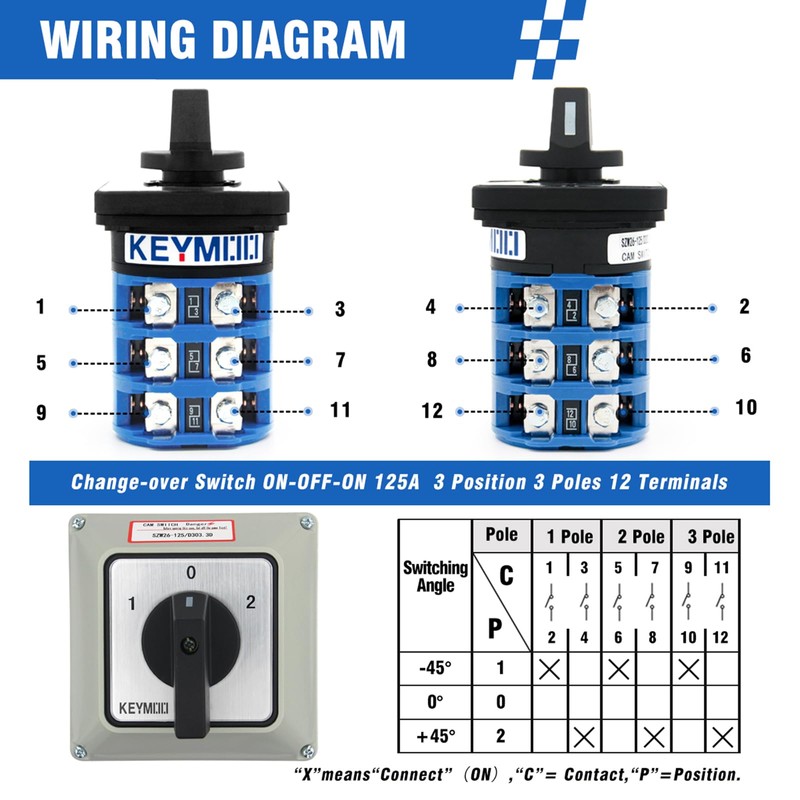 KEYMOO 125A Rotary Changeover Switch with Master Switch Exterior Box,