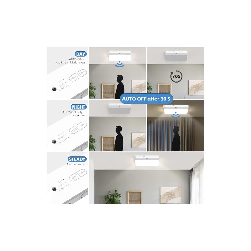 NARUNDREN Rechargeable Motion Sensor Ceiling Light with Remote, Wireless Ceiling