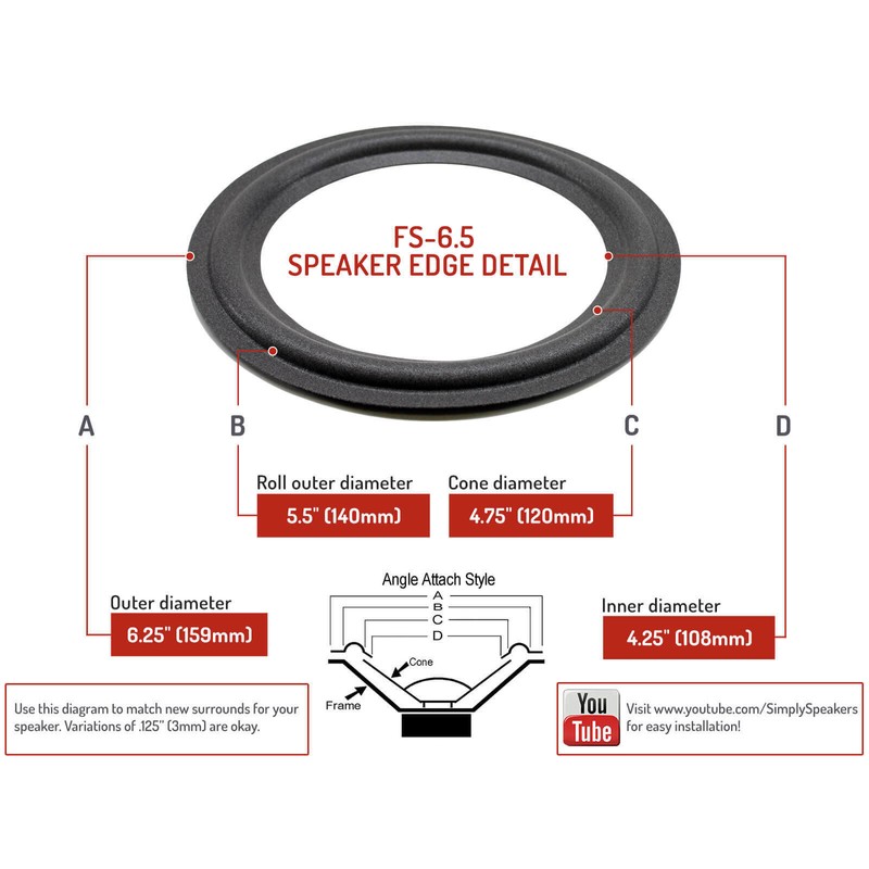 For Bose Bose 401 Speaker Foam Edge Repair Kit 6.5"