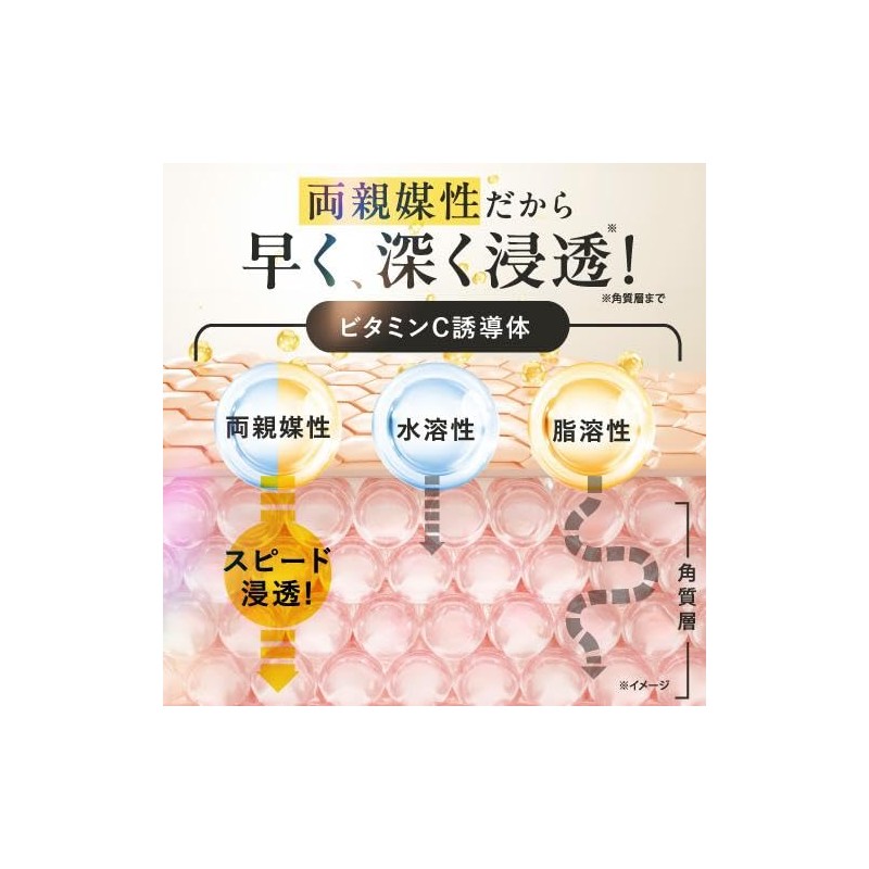 Vitamin C Derivative, 100% Solution Essence, Deah, Buishiwan Serum, 1.0
