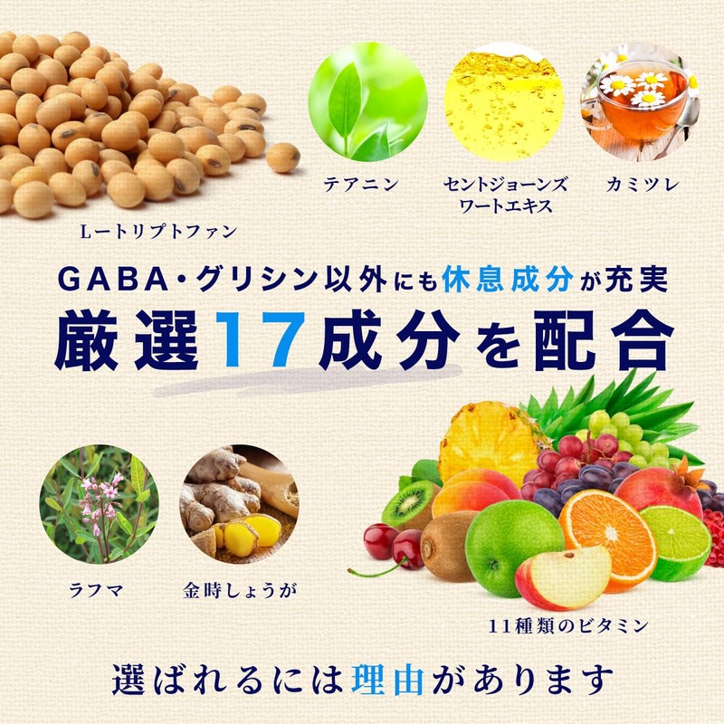 GABA no Megumi PREMIUM GABA 200 mg Glycine 200 mg,