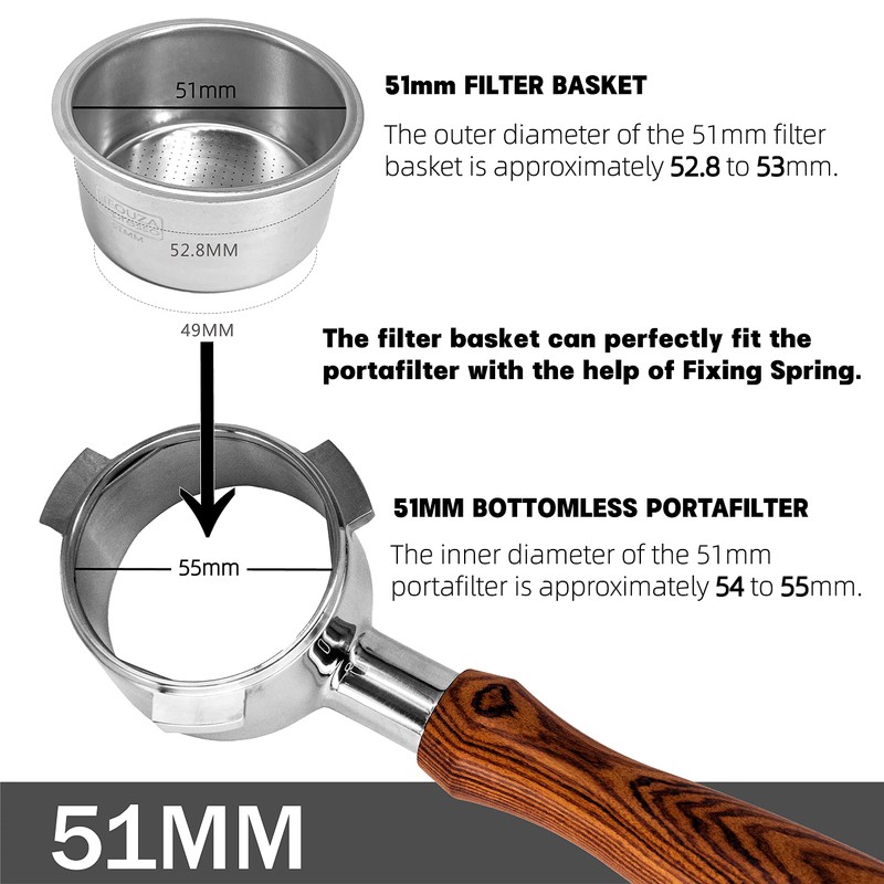 NEOUZA 51mm Stainless Steel Filter Basket 1/2/4 Cup for Espresso