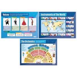Daydream Education Musical Instruments Classroom Posters - Set of 10 - EXTRA LARGE 33” x 23.5” - Laminated - Music Middle & High School Class Decoration - Wall Charts