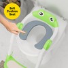 Potty Training Seat, Upgrade 2 in 1 Potty Training Toilet
