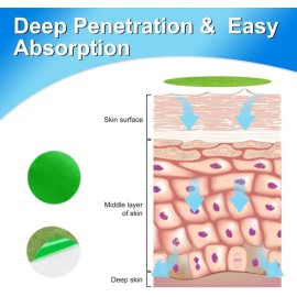 Parche Para Tinnitus Alivio Del Zumbido Para Oidos