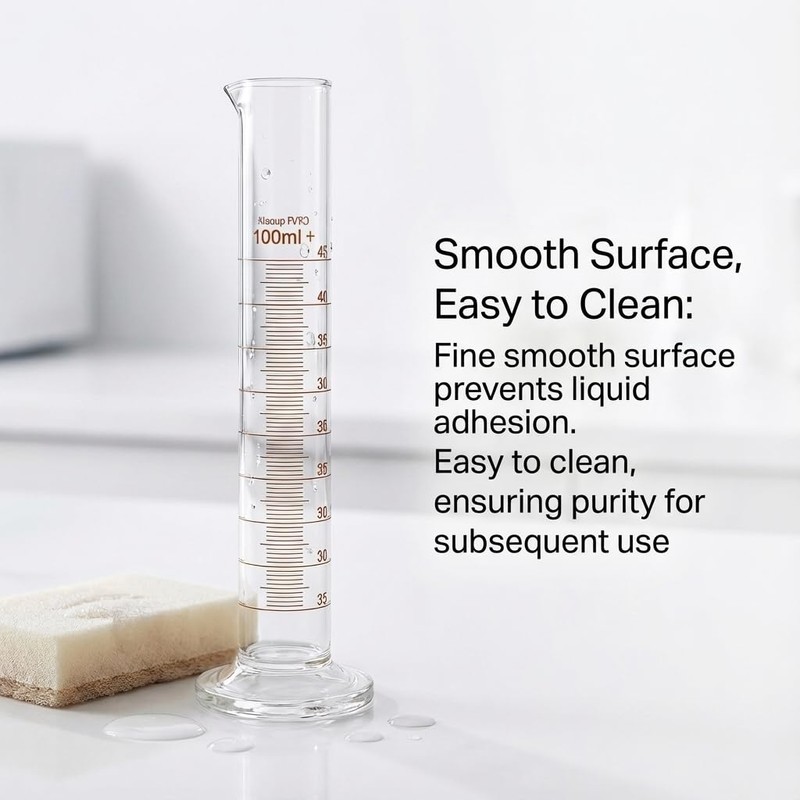 RPS-IND 2-Pack 100ml Graduated Cylinder, Borosilicate Glass