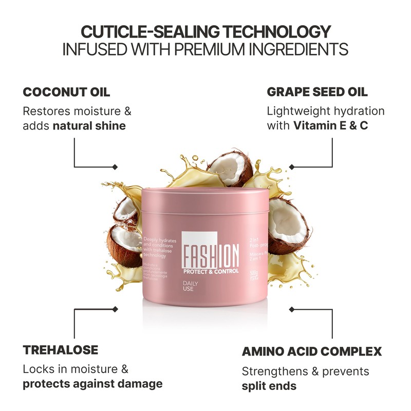 Fashion Gold, Hair Mask for Damaged Hair, Ideal as Post