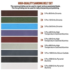 36 Pcs 1/2" x 18" Sanding Belts Set, 4 Each of 80/120/240/400/600/800/1000/2500/5000 Grits, Replacement Belts for Air/Electirc Belt Sander, for Woodworking, Plastics, Fiberglass and Metal Polishing